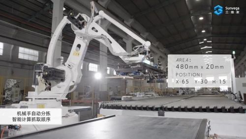 家居少數湃 新形勢下，誰先拿到這把電商鑰匙，誰就先獲得財富密碼