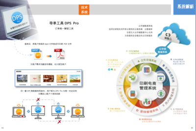 告別排版煩惱 比Word更簡單的免費(fèi)排版軟件與CRM系統(tǒng)推薦