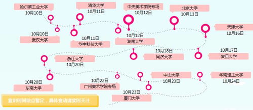 蘇寧、優衣庫、中國電信等11家名企聯合啟動校園招聘，市場營銷策劃崗位受關注